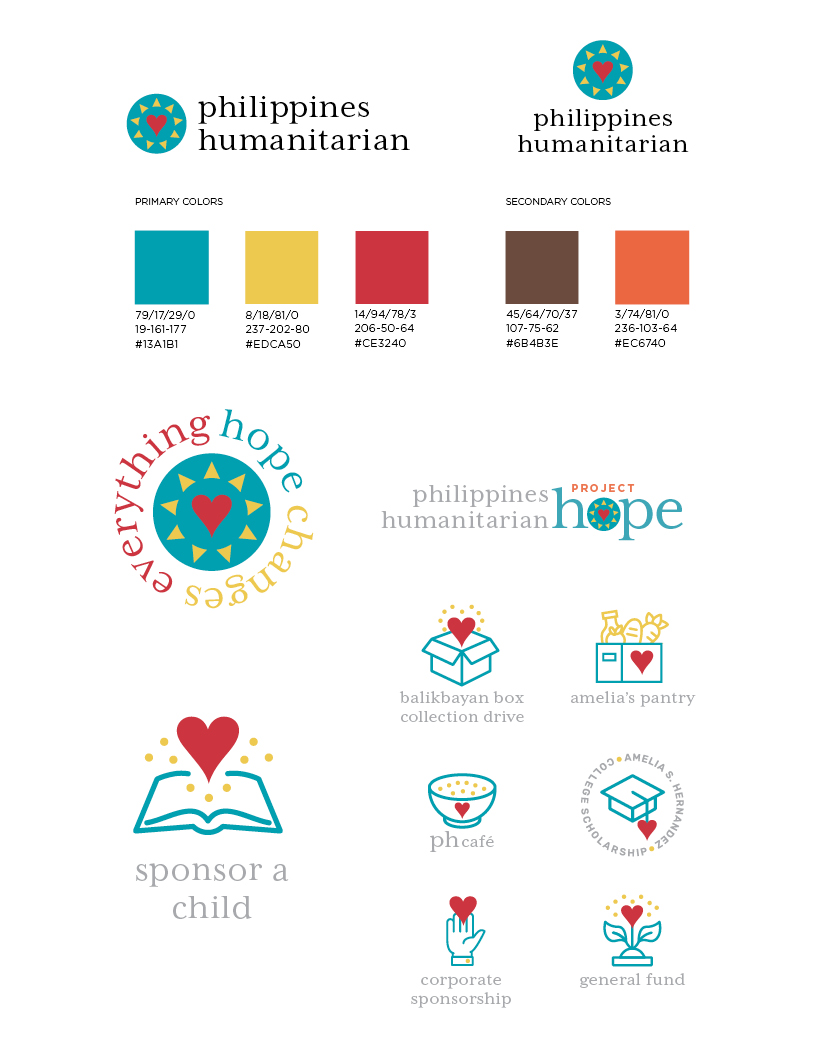 philippines humanitarian style guide elements which include colors logos and program icons