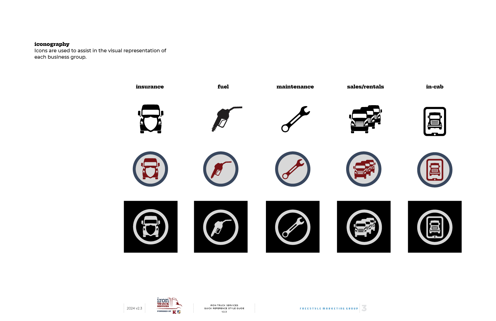 iconography icons for different business segments